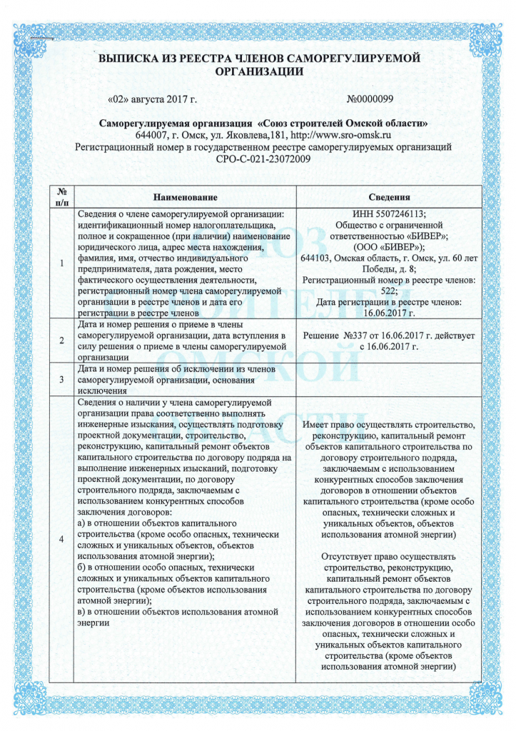 Vypiska-iz-reyestra-chlenov-Soyuza-stroiteley-Omskoy-oblasti-Beaver